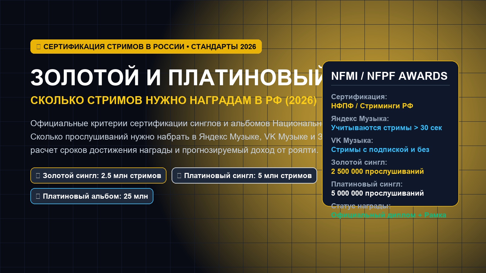 Золотой и платиновый диск в России 2026 сколько стримов нужно