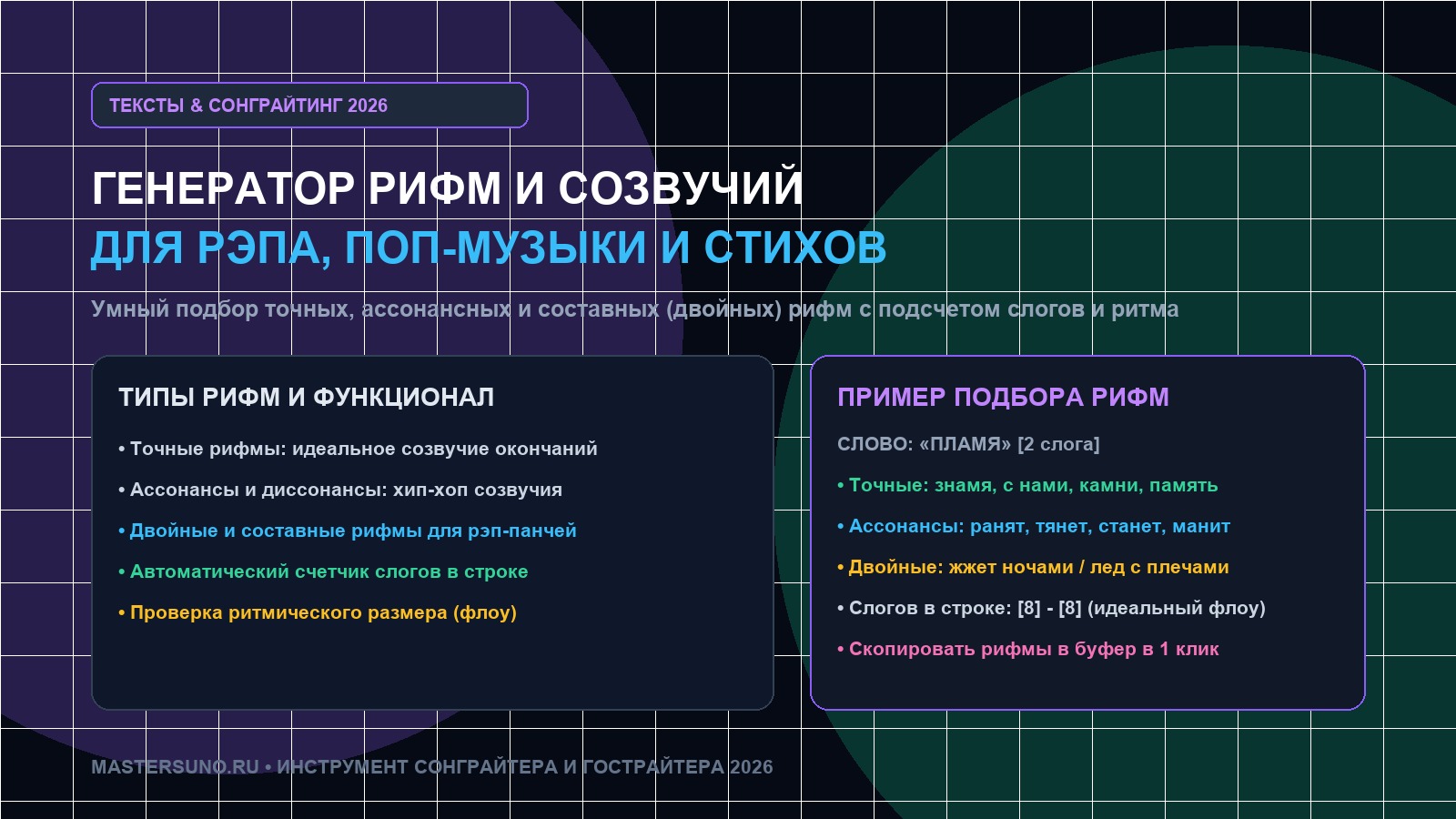 Генератор рифм для рэпа и текстов песен 2026